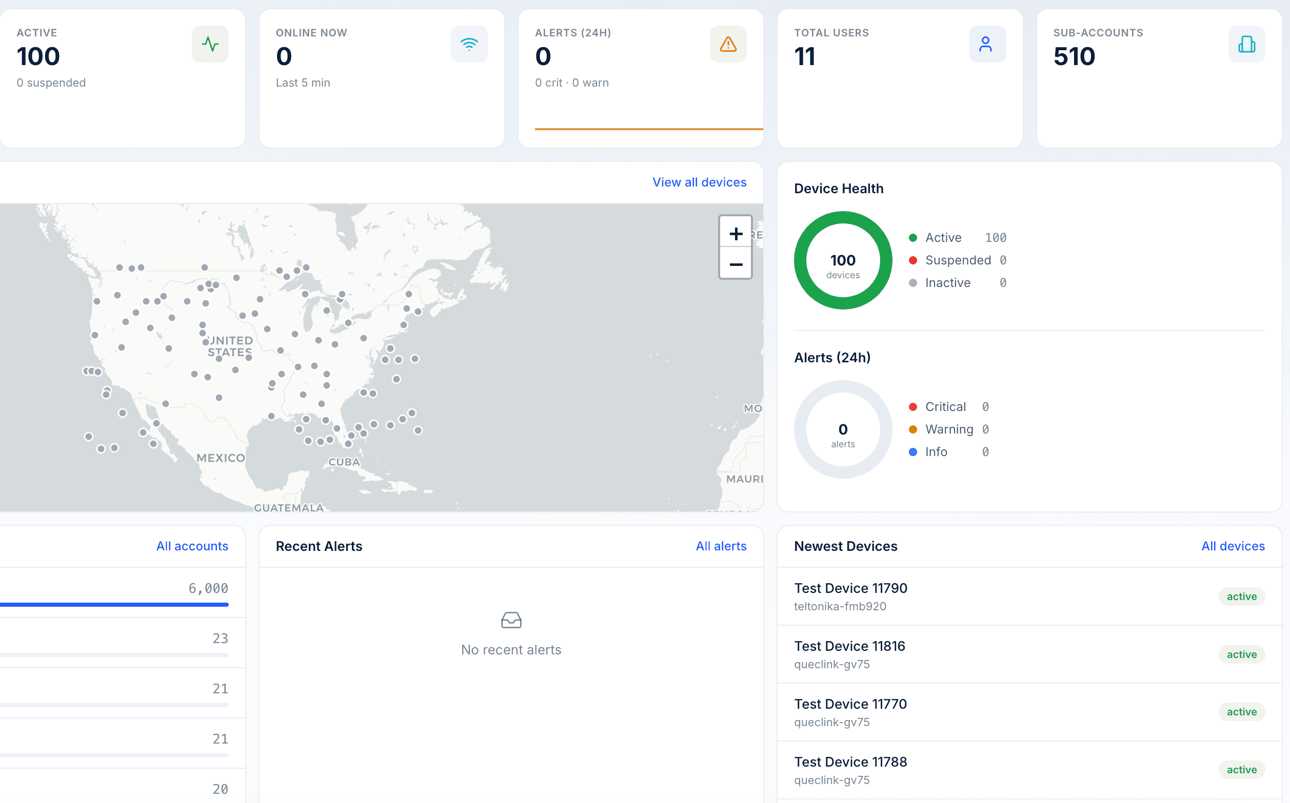 Nexara distributor console showing 12,013 devices across 510 sub-accounts, a fleet map and device health