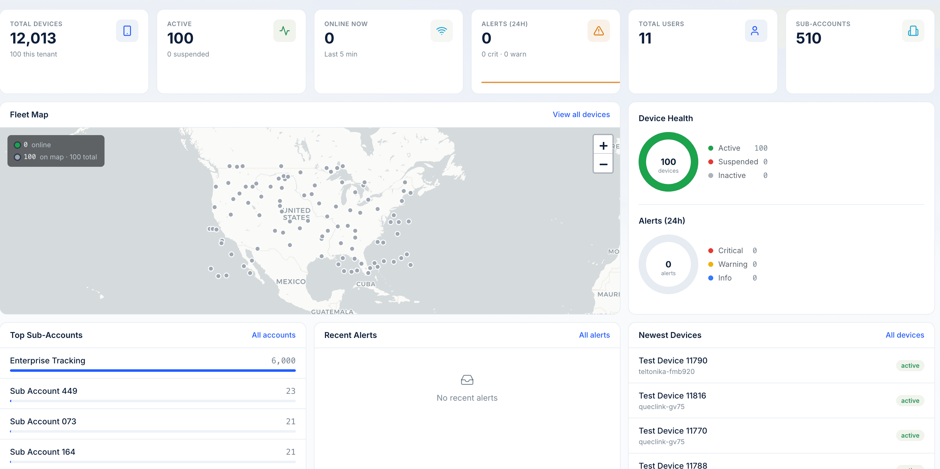 NexaraOS dashboard showing 12,013 total devices and 510 sub-accounts, a fleet map, and device health