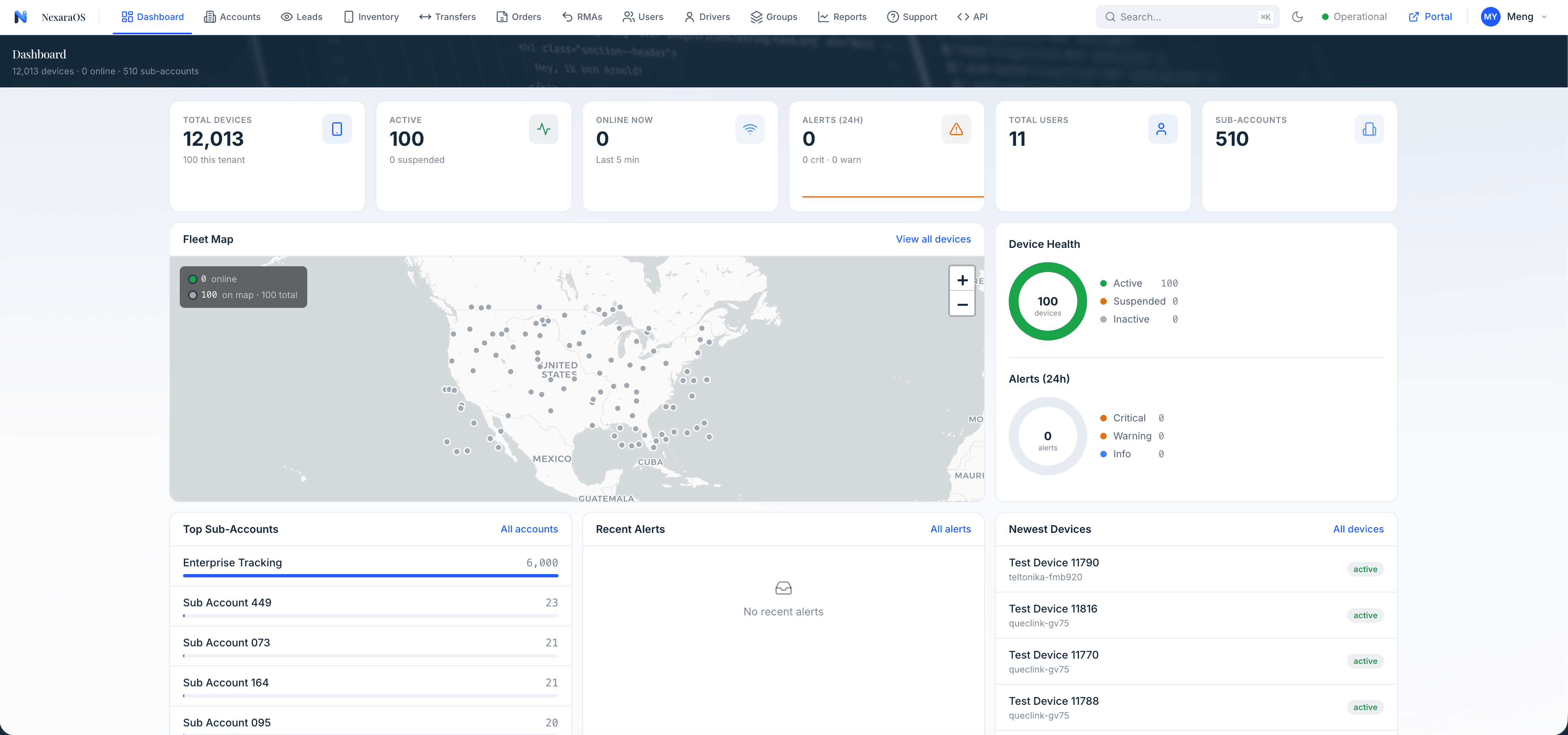 Nexara operations dashboard for BHPH dealers