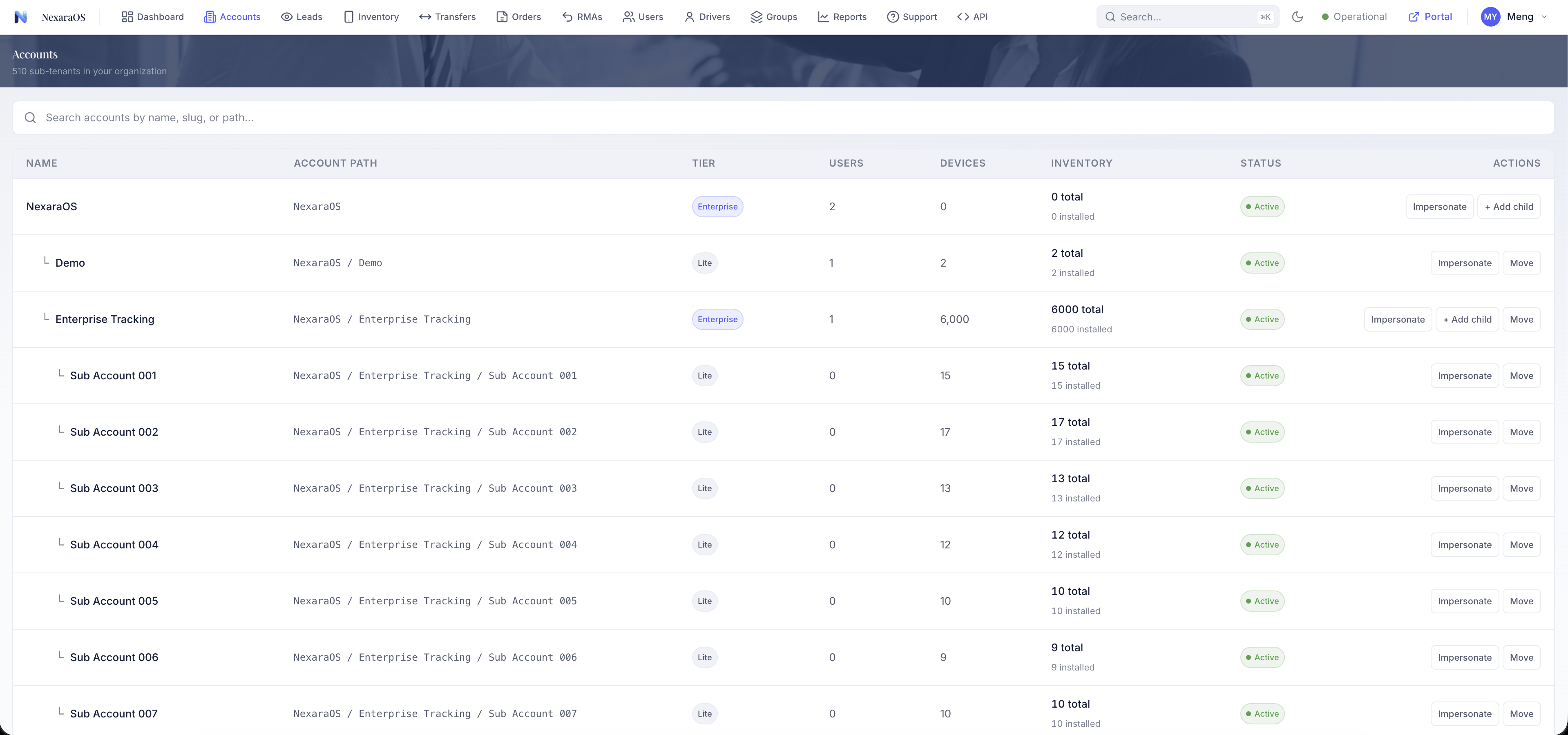 NexaraOS account tree with sub-tenants, inventory counts, and impersonate actions